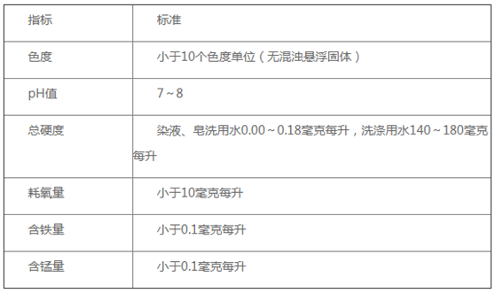 南通印染洗滌純水設(shè)備用水標(biāo)準(zhǔn)